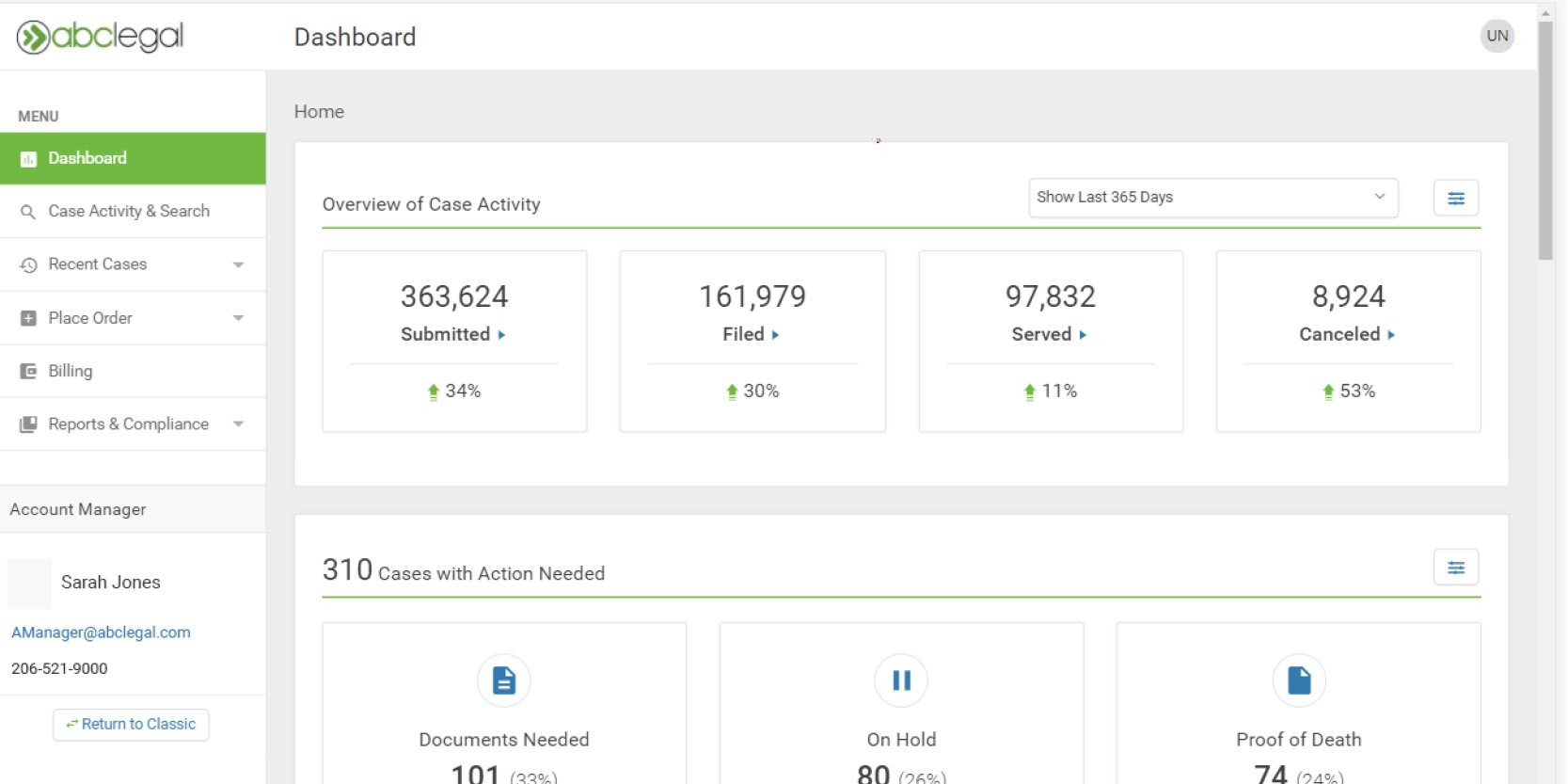 Customer Web Platform Update: April 2021