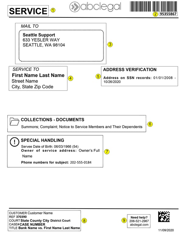 Coversheet Project Final 1