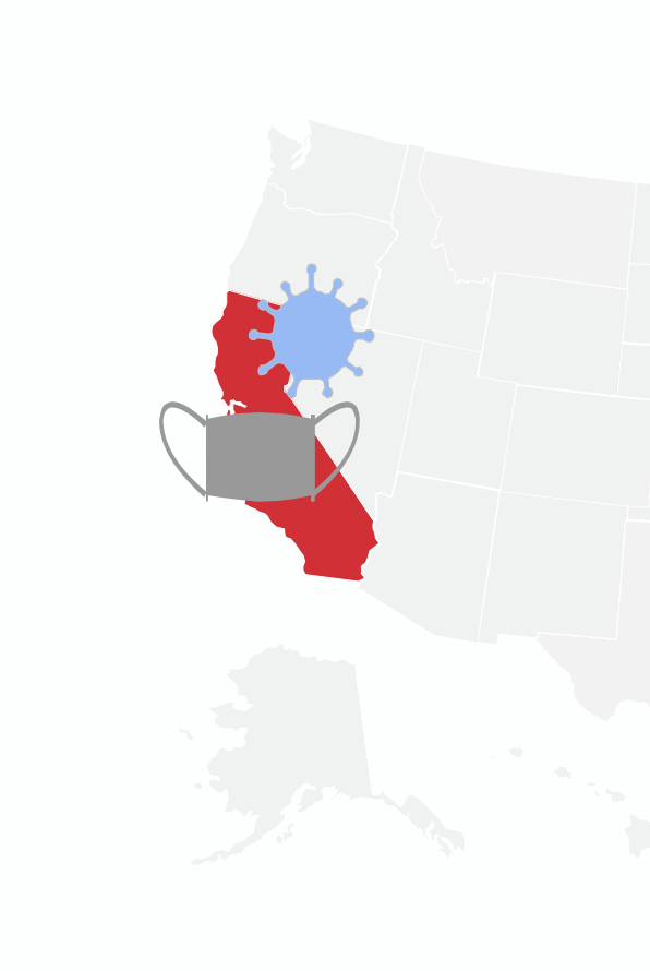 Covid-19 California Courts