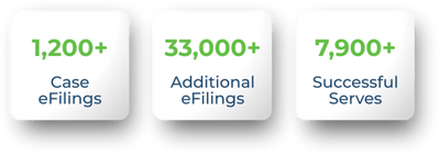 John Morgan case study stats