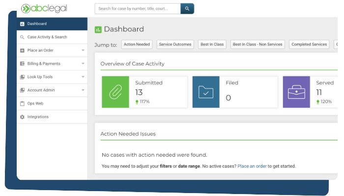 Blue Dashboard Management
