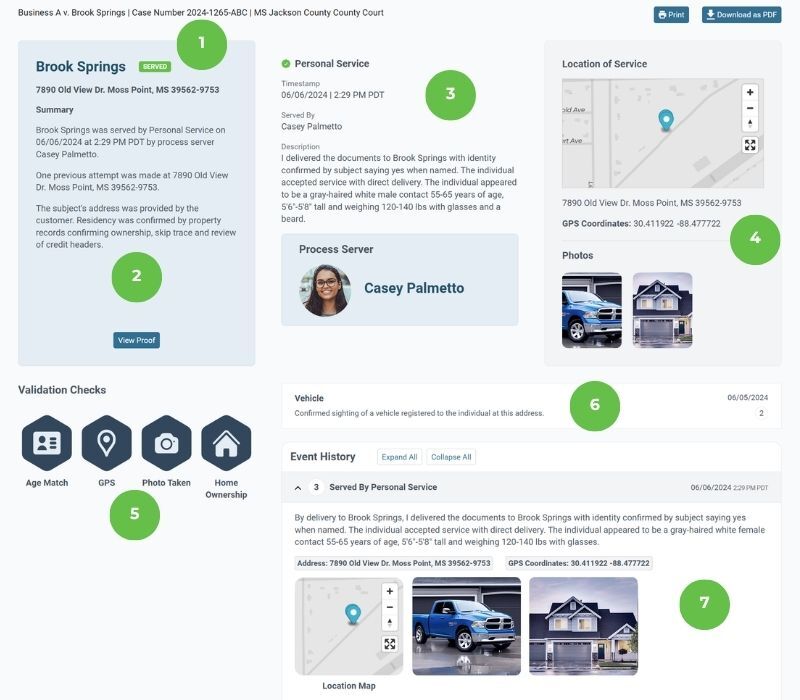 EvidenceChain Project map
