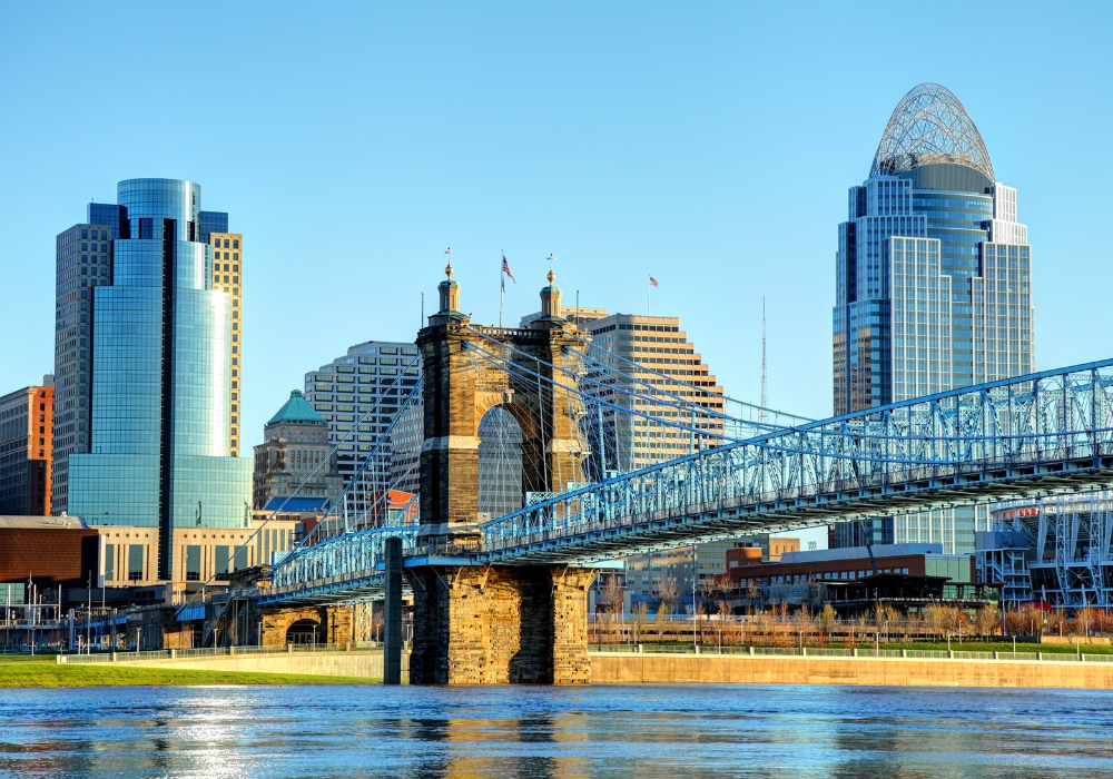 Ohio service of process rules