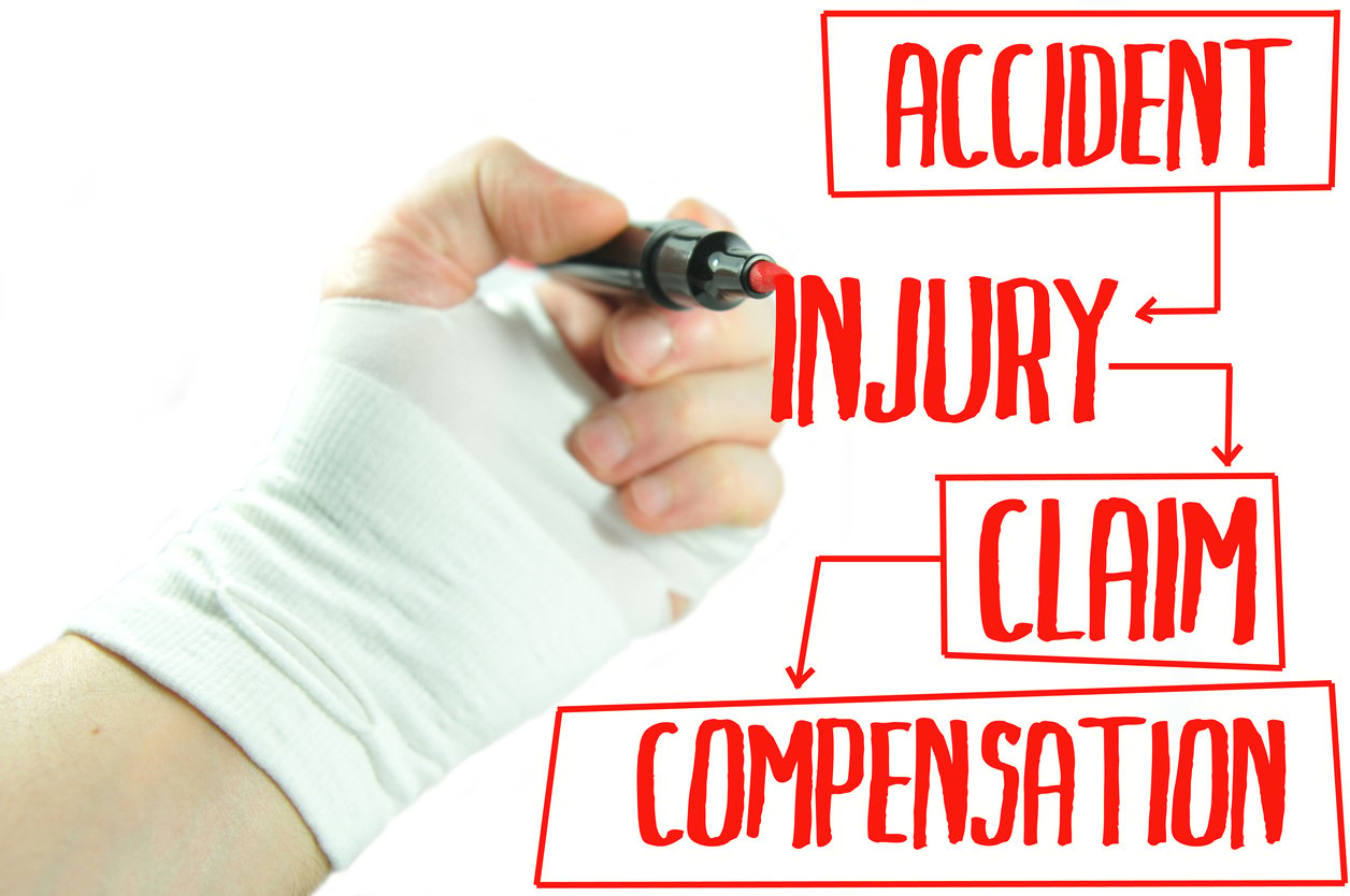 Understanding Personal Injury Claims