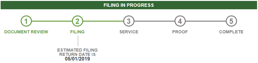 Progress Tracker, Rhode Island Summonses & More